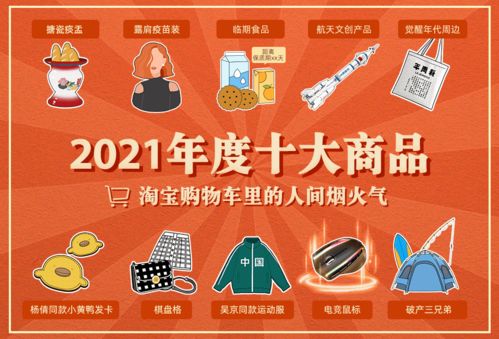 從痰盂到露肩裝 淘寶2021十大商品折射的中國消費新圖景