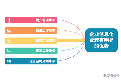 數(shù)字賦能，智控未來 信息化如何重塑建筑施工企業(yè)管理水平