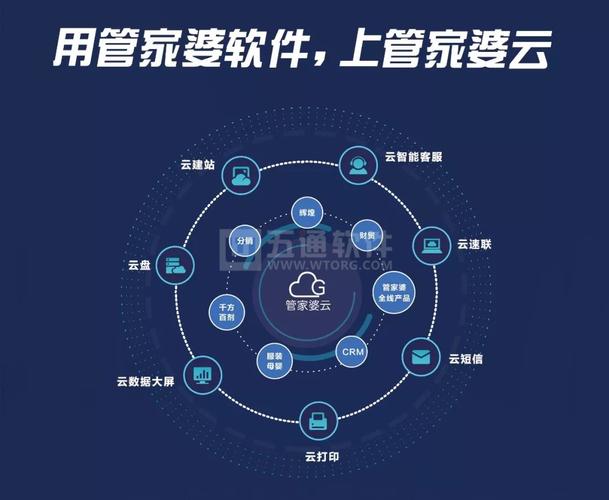 五通軟件-專注企業管理數智化十余年
