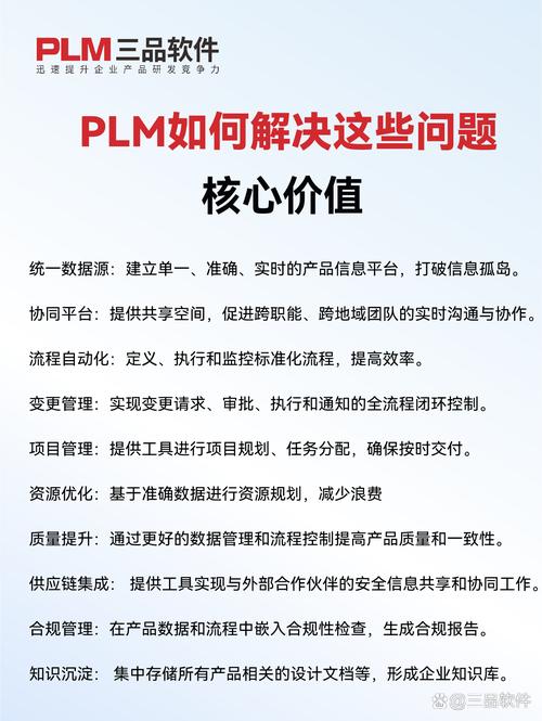 質(zhì)量問(wèn)題頻發(fā),合規(guī)風(fēng)險(xiǎn)難以把控   plm(plm產(chǎn)品全生命周期管理